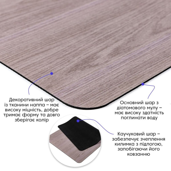 Вологопоглинаючий килимок 500х800х3мм SW-00002545