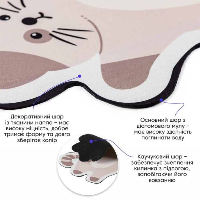 Вологопоглинаючий килимок 400х600х3мм Котик SW-00002564